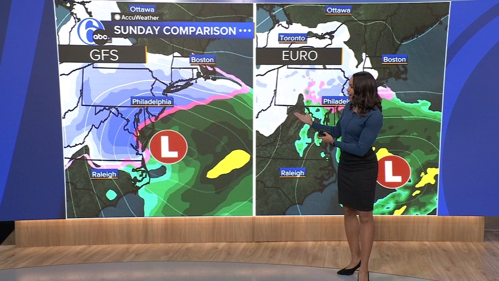 Boom or bust? What to know about possible snow this weekend
