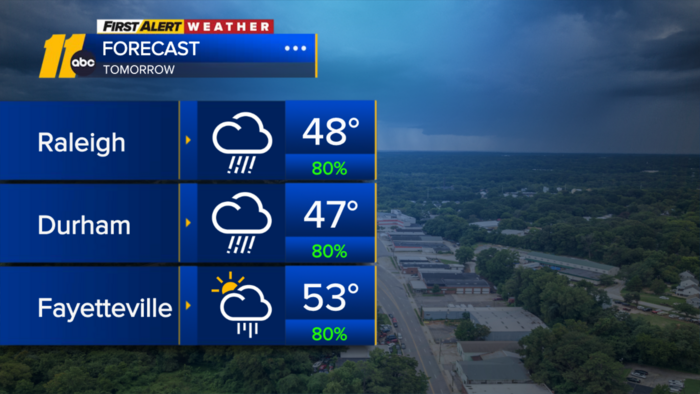 Weather - ABC11 Raleigh-Durham