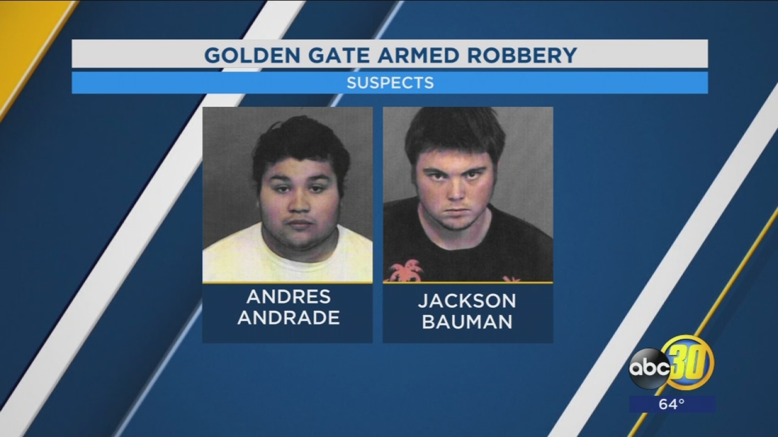 4 young men from Fresno arrested for armed robbery on Golden Gate