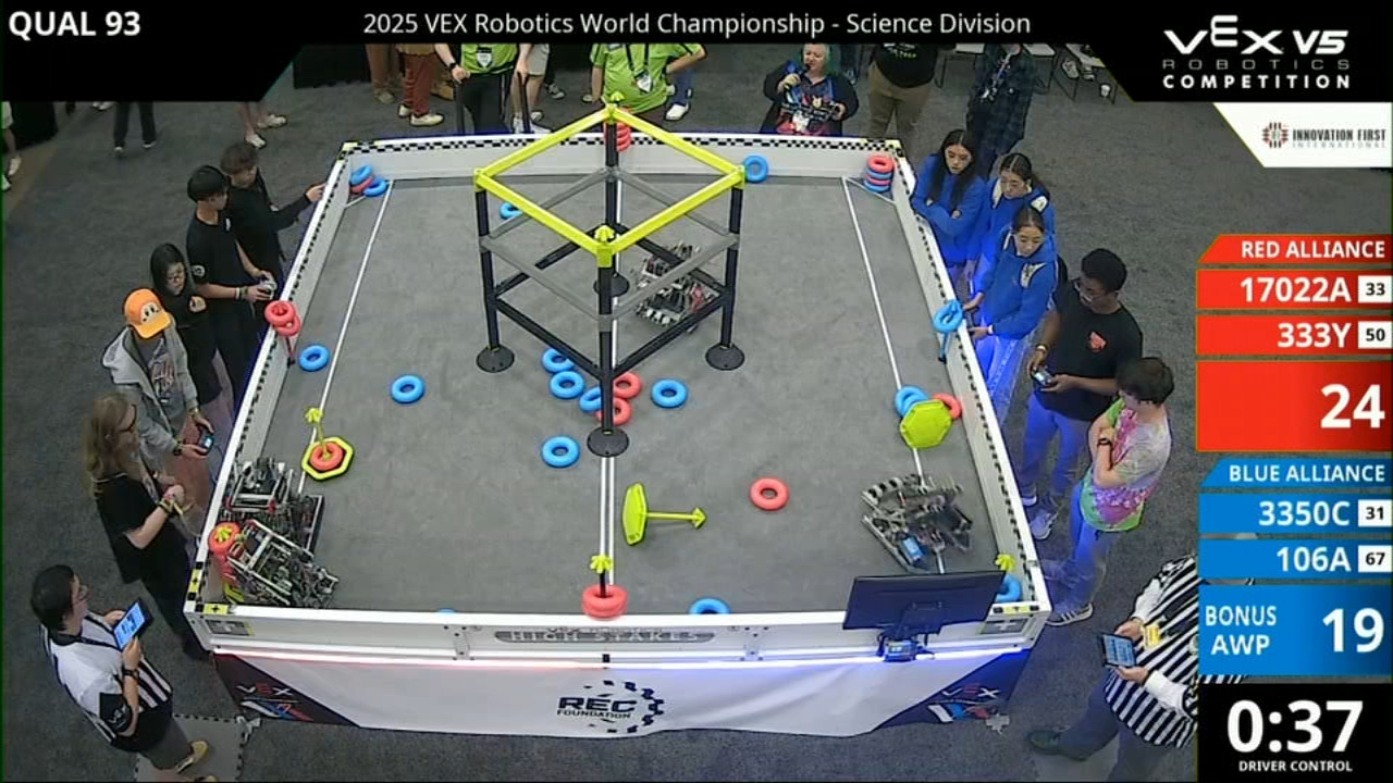 Washington Union HS robotics program in state, national competitions