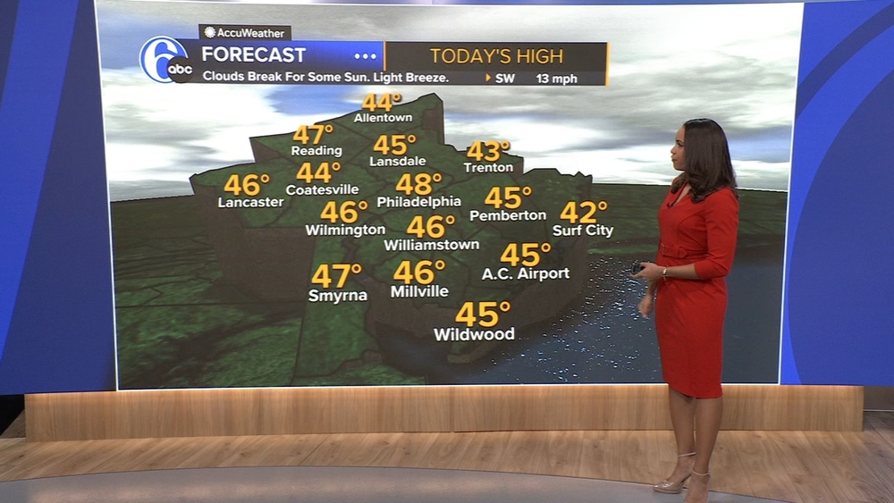 AccuWeather: Turning sunny, warmer this afternoon
