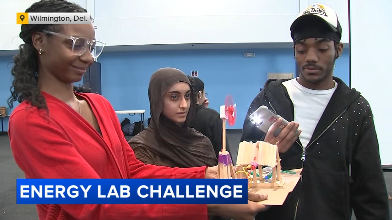 Renewable energy lab challenge for students