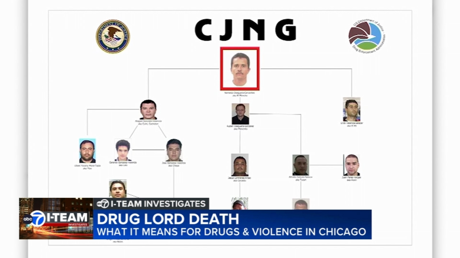 What death of cartel leader 'El Mencho' in Mexico means for flow of drugs, violence into Chicago