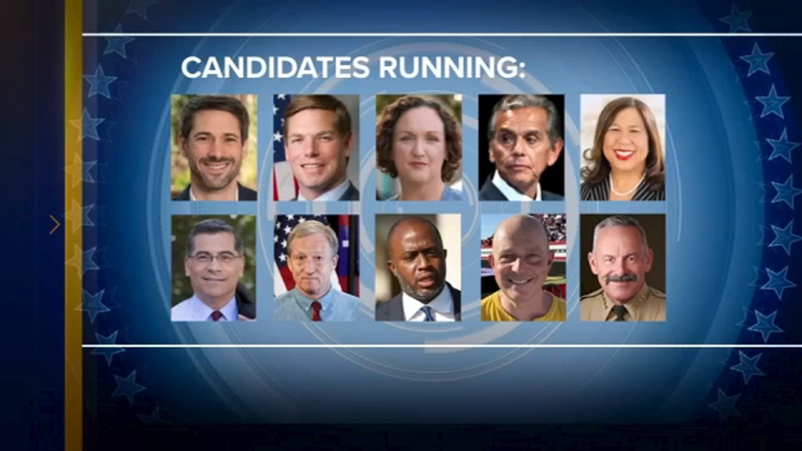 No clear front-runner in race for California governor, new poll shows