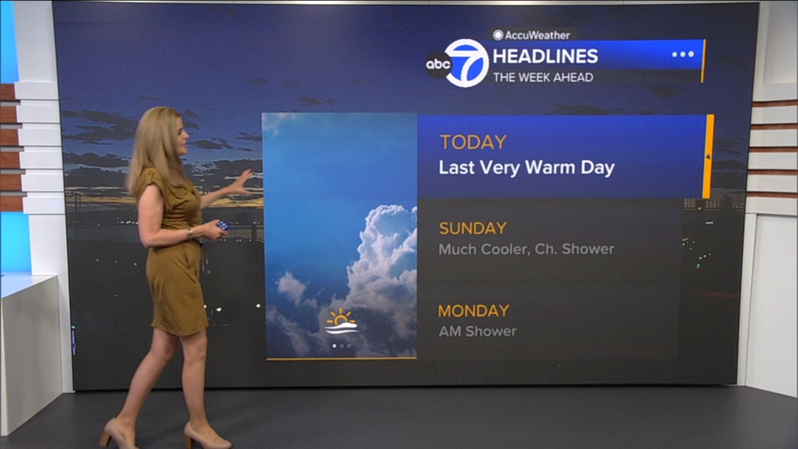 AccuWeather Forecast: Last day of springlike warmth this week with ...