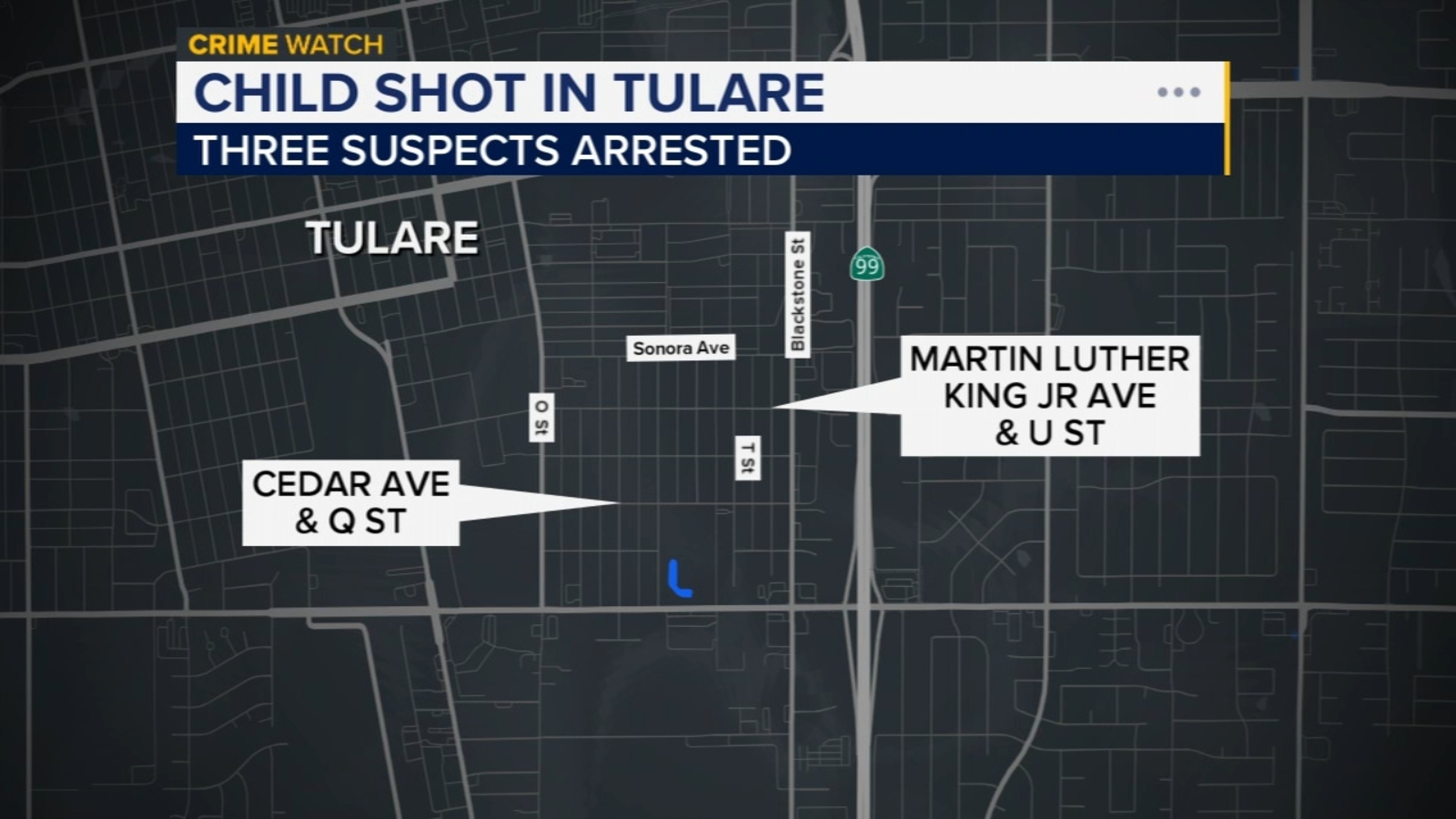 3 arrested, child hospitalized after being shot while playing outside Tulare home
