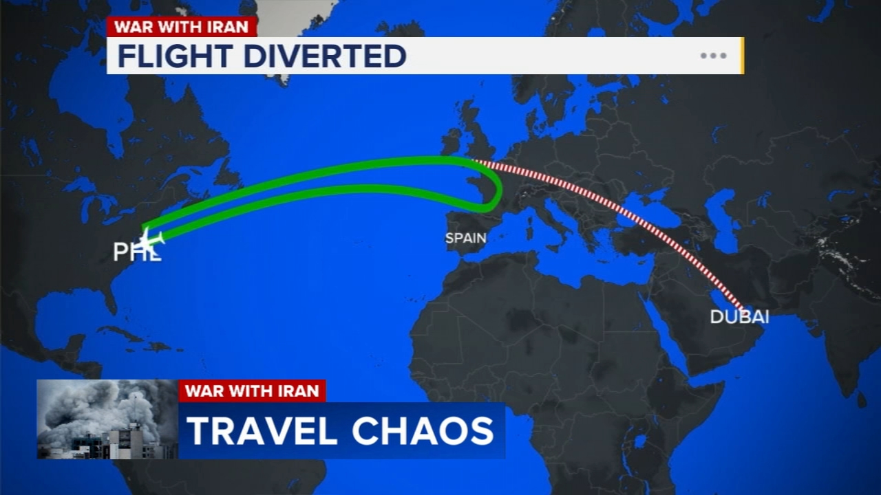 Passenger recalls mid-flight return to Philly as war closes airspace