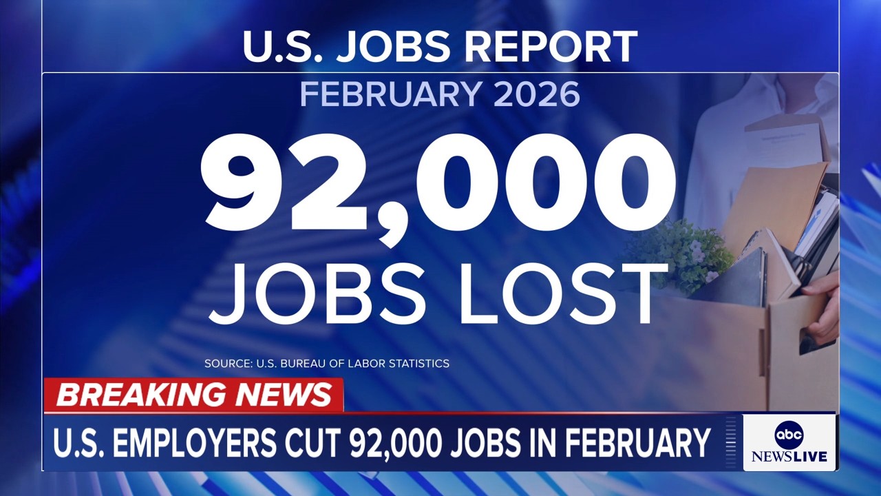Jobs report shows US unexpectedly lost jobs in February
