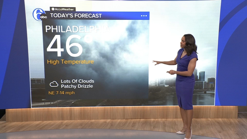 AccuWeather: Stays chilly, gloomy today in the Philadelphia region