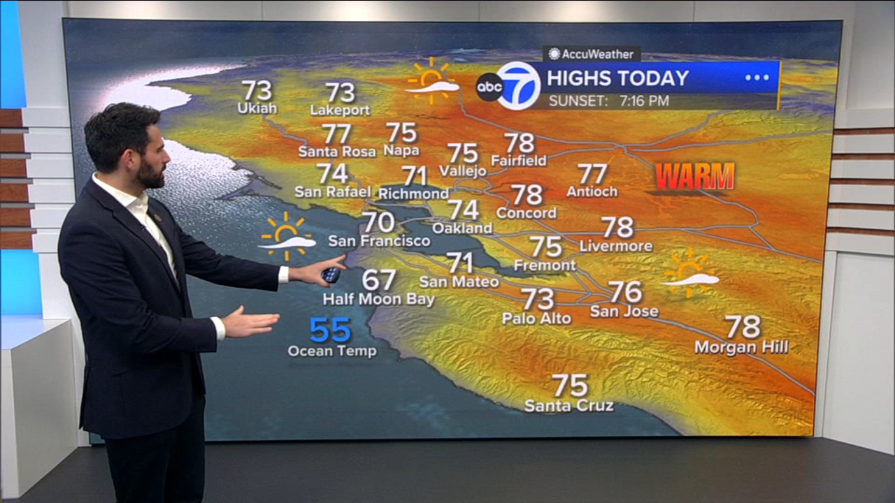 Nice Afternoon Before Weekend Warm-Up