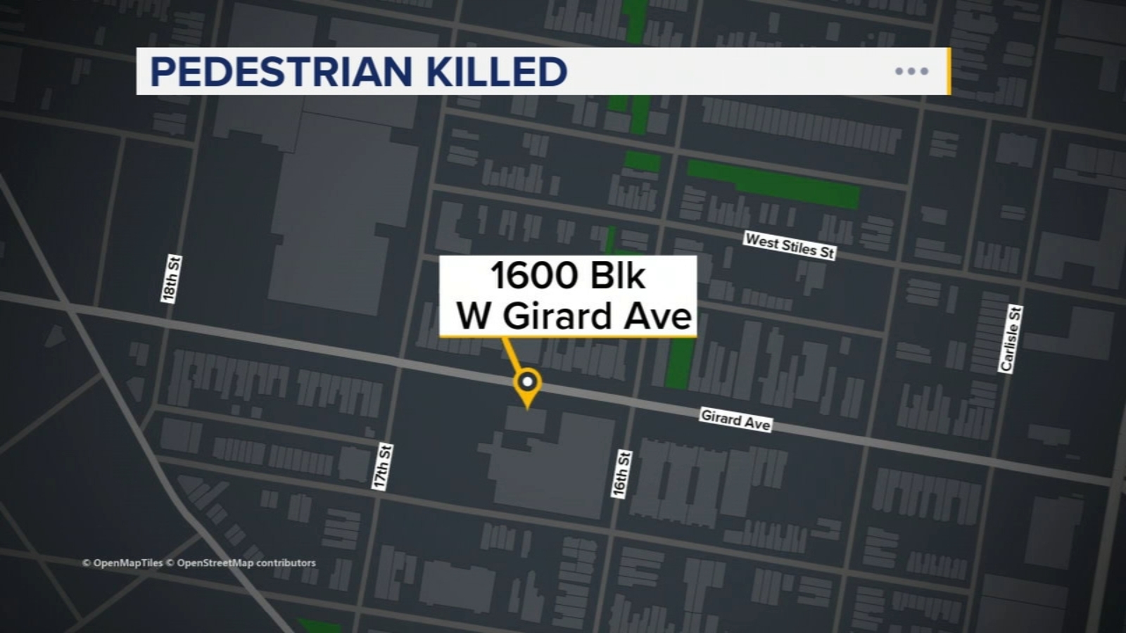 Deadly pedestrian crash under investigation in North Philadelphia