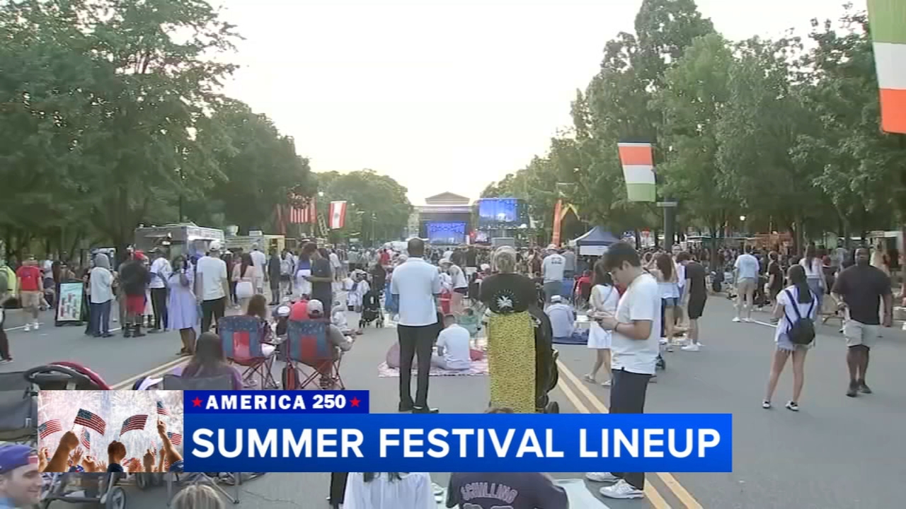 Philadelphia prepares for even bigger Wawa Welcome America festival for nation's 250th birthday