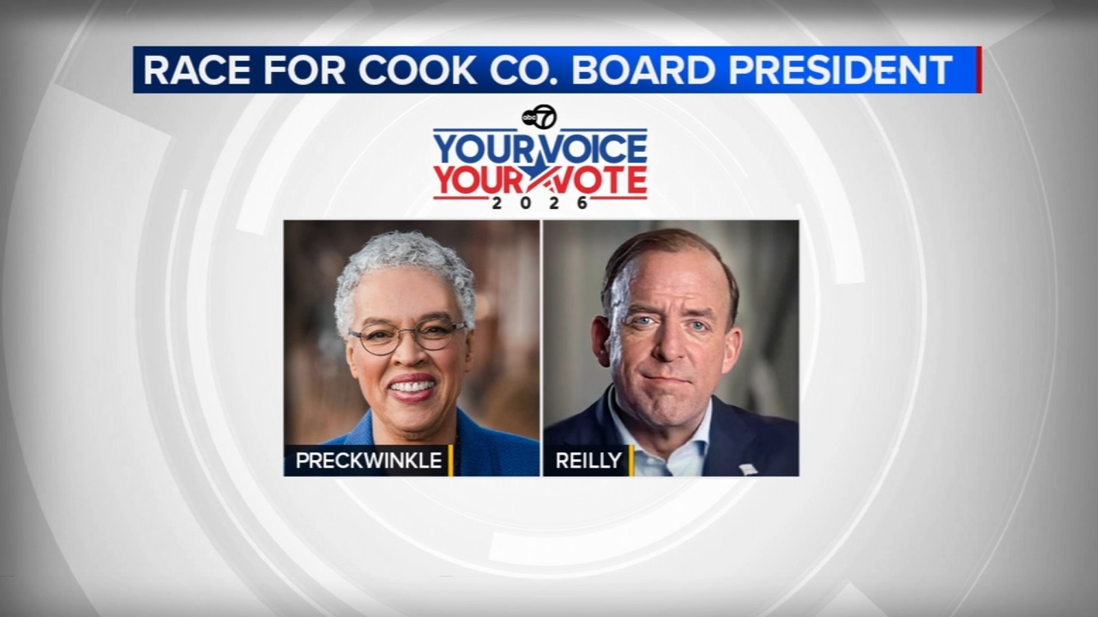 Cook County Board President Preckwinkle and challenger Ald. Reilly make final appeals to voters