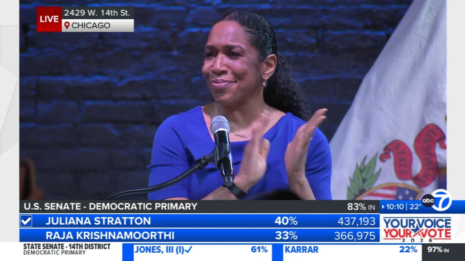 Illinois primary Election Day 2026: Juliana Stratton projected to win ...