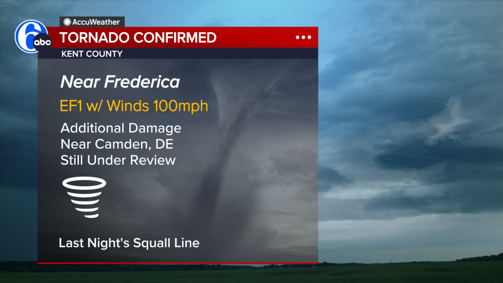 NWS confirms EF‑1 tornado touched down in Frederica, Delaware - 6abc ...