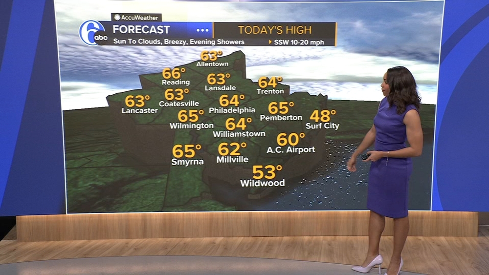 AccuWeather: Warmup begins for the first day of Spring