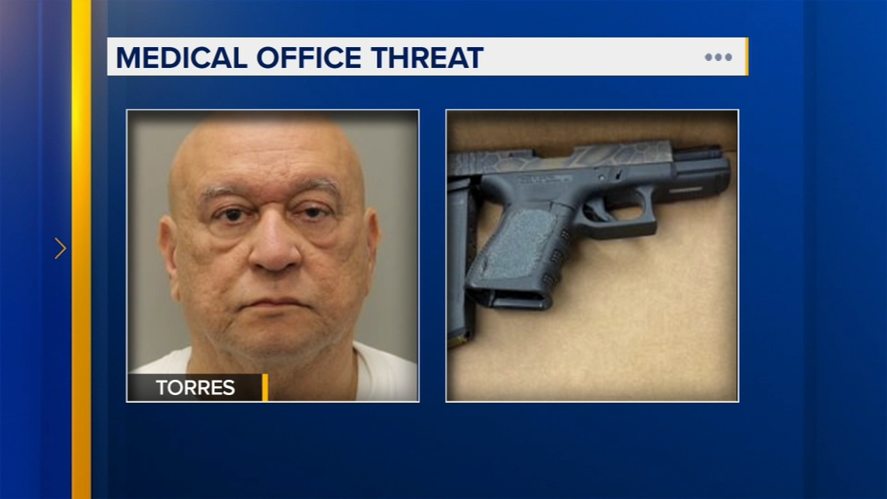 Man arrested after allegedly threatening medical office employee with handgun