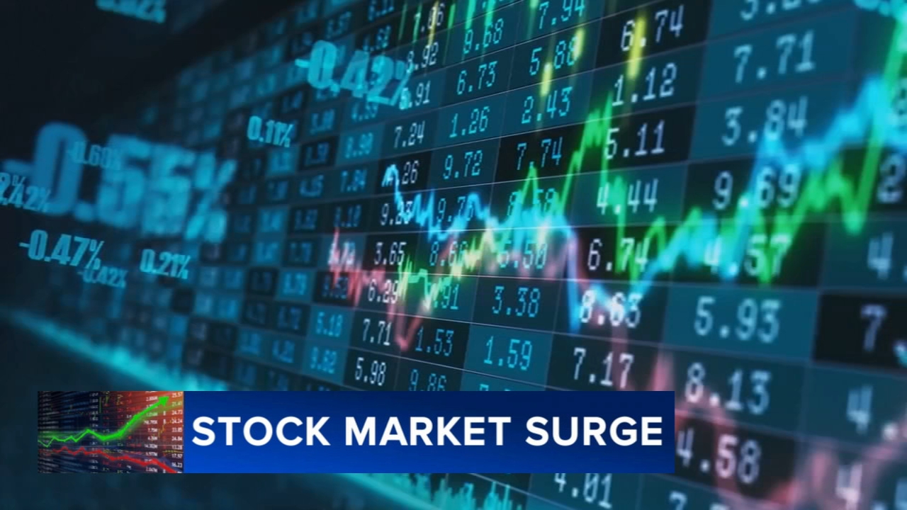 Stocks jump as investors weigh Trump's comments on Iran talks amid ongoing volatility