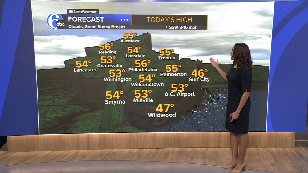 AccuWeather: More clouds but a bit milder today