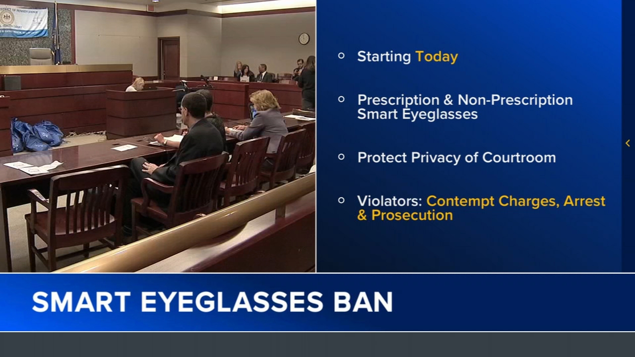 Philadelphia Courts implement ban on smart/META AI eyeglasses