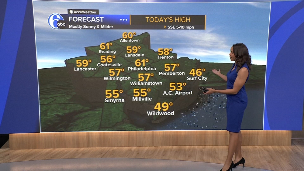 AccuWeather: Warming trend into the weekend