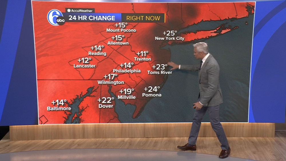 AccuWeather: Suddenly summer this week