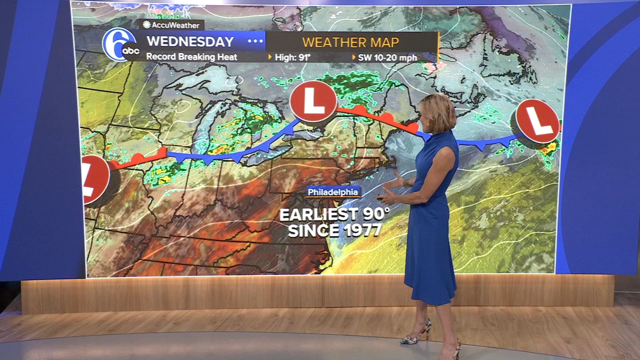 AccuWeather: Reaching for records by midweek for the Philadelphia region