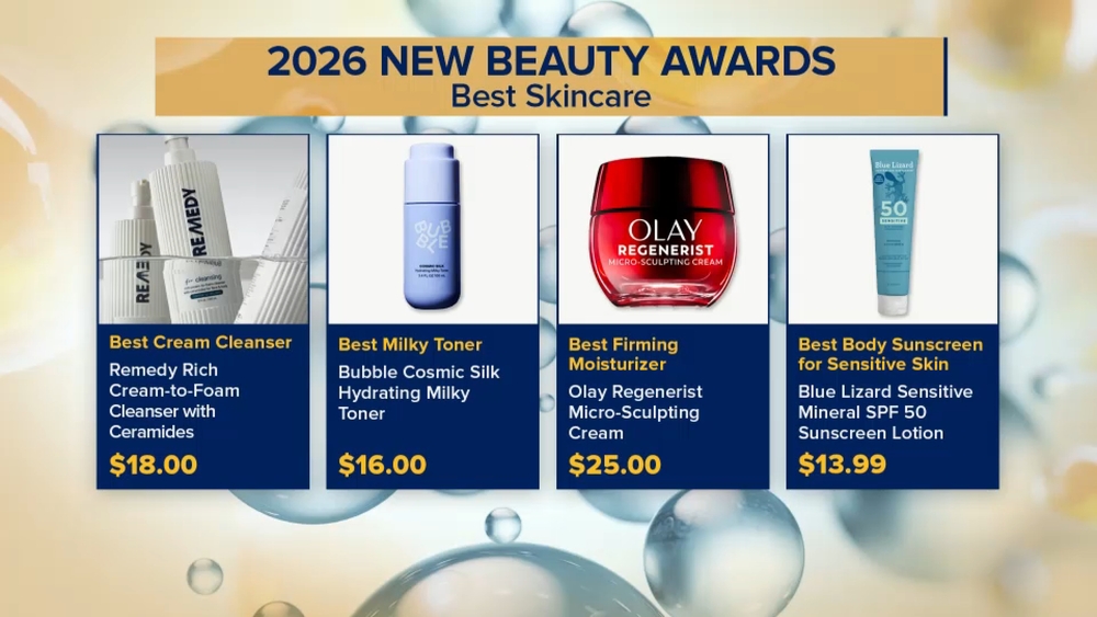 2026 NewBeauty Awards