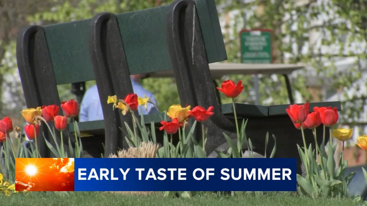 Taste of summer: Spring heat to break records this week