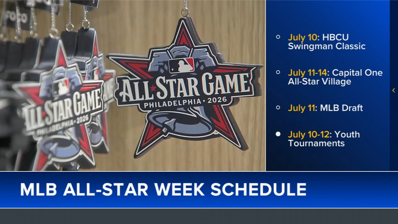 MLB, Phillies release 2026 All-Star week schedule of events in Philadelphia