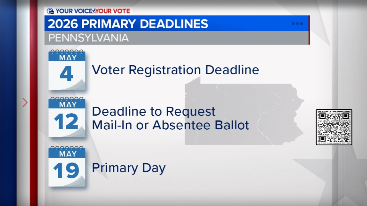 Deadline to register to vote in Pa. primary election approaching