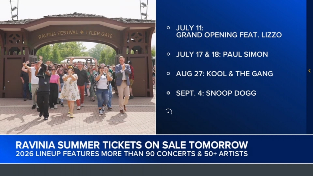 Ravinia tickets on sale Thursday