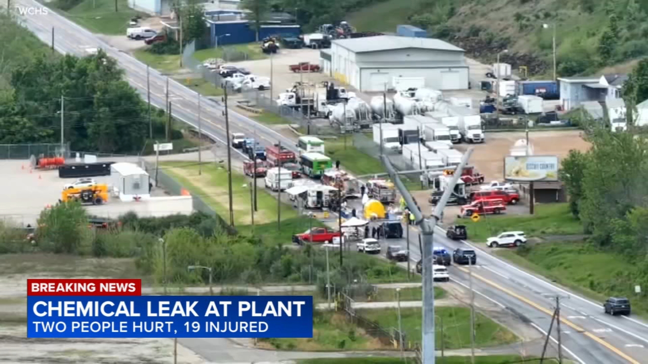 Chemical leak at a West Virginia plant kills 2 people and sends 19 more to hospital, officials say