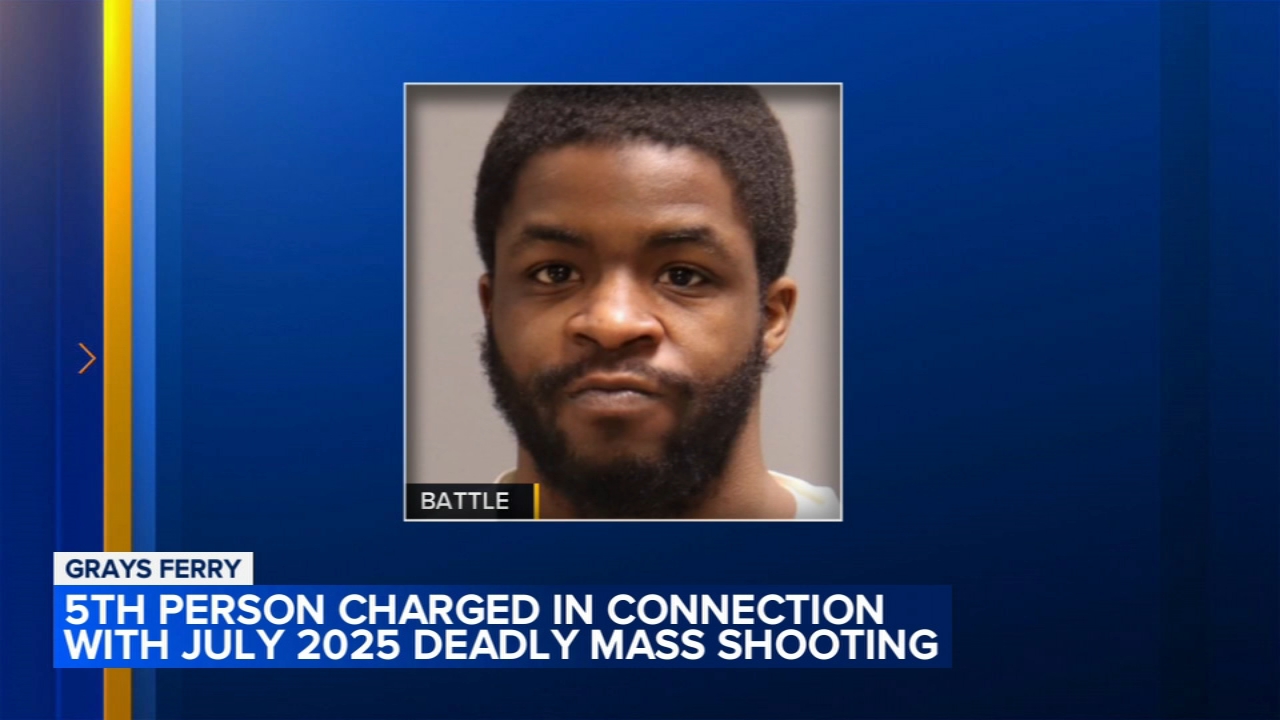 5th suspect surrenders following 2025 mass shooting in Grays Ferry