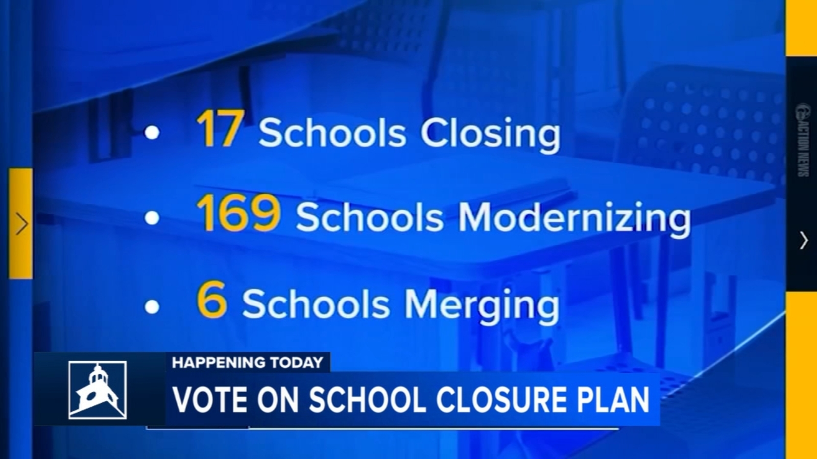 Tensions run high as Philly school closure plan passes