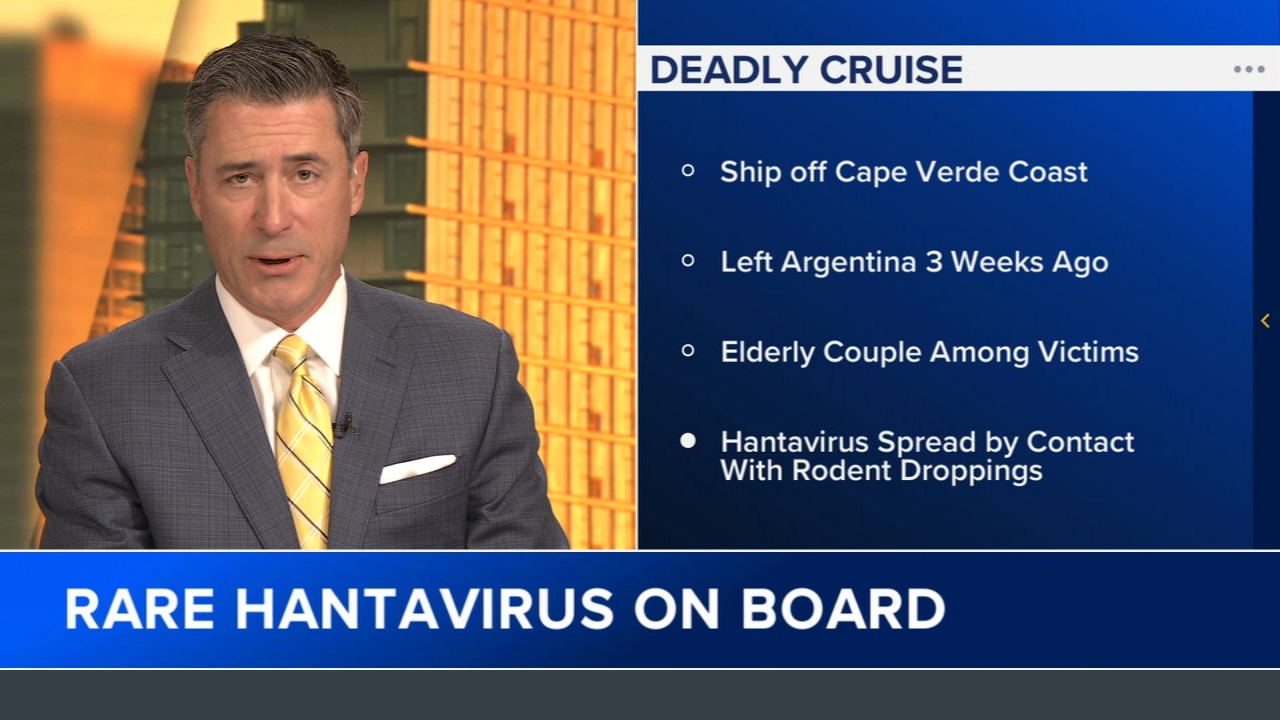 A suspected outbreak of the rare hantavirus on a cruise ship in the Atlantic Ocean kills 3 people
