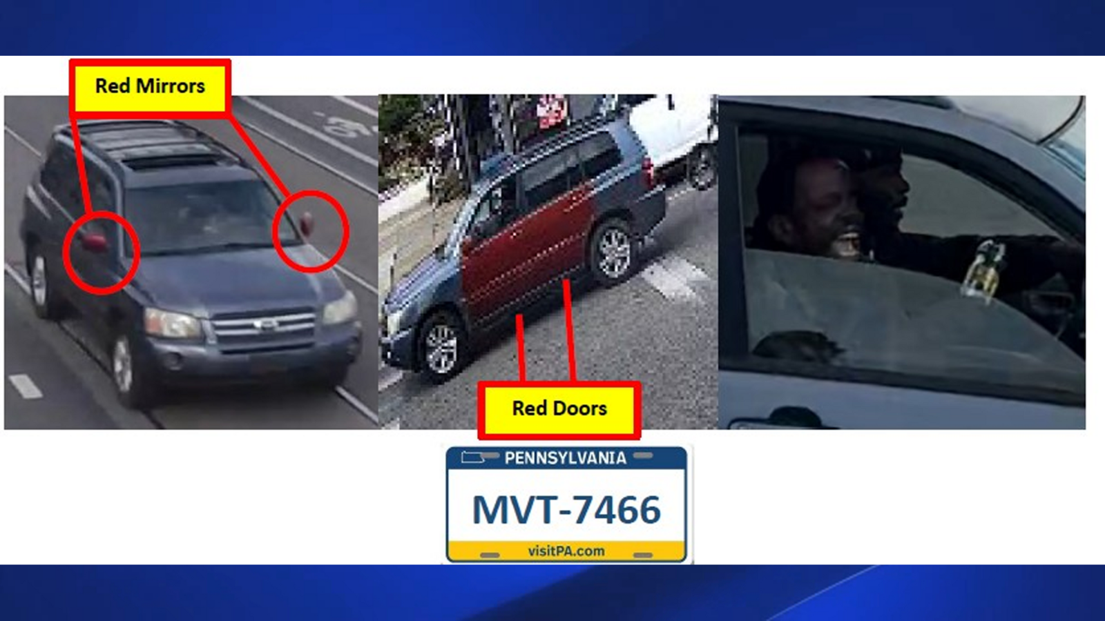 Police: 2 wanted after gunman fires into group on Chester Avenue