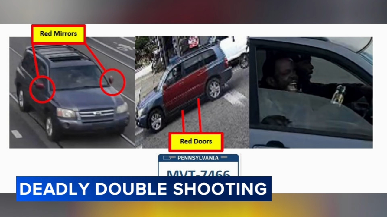 Police: 2 wanted after gunman fires into group in Philadelphia; 1 man killed