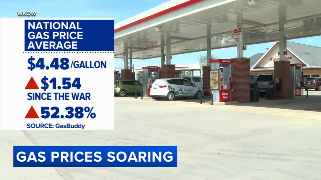 Gas prices soar in US after Iran escalation, no end in sight