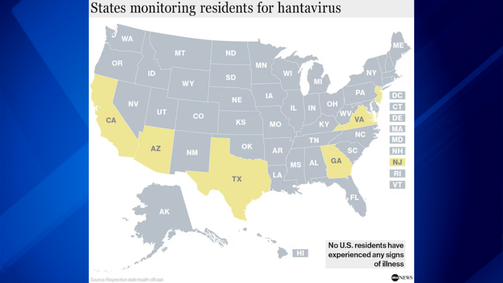 US Hantavirus map: Texas, New Jersey, Georgia, California, Virginia ...