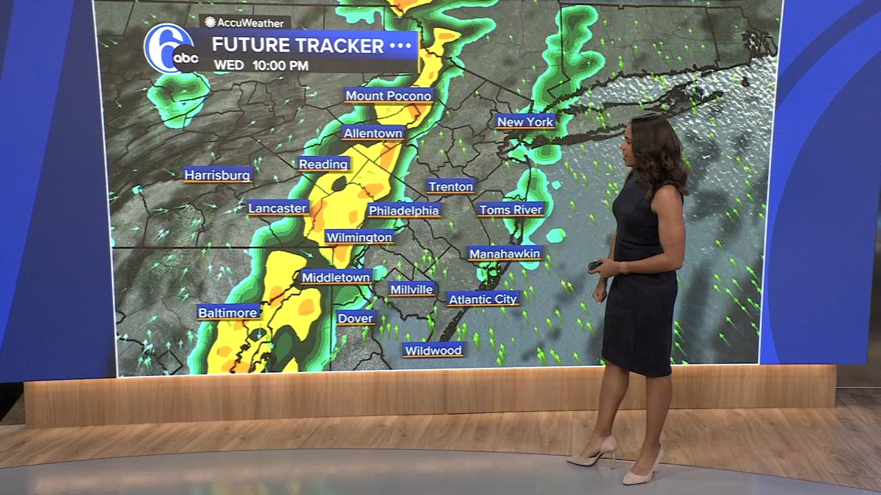 AccuWeatAccuWeather: Warmer today, tracking showers tonight in the Philadelphia region