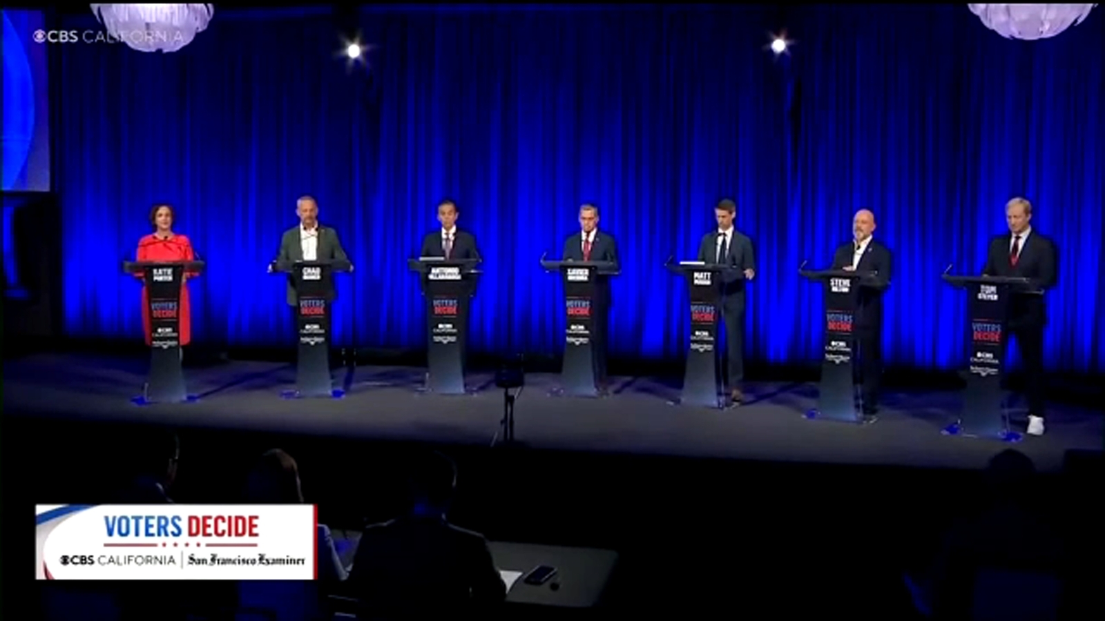Candidates spar in final gubernatorial debate as primary nears - ABC30 ...