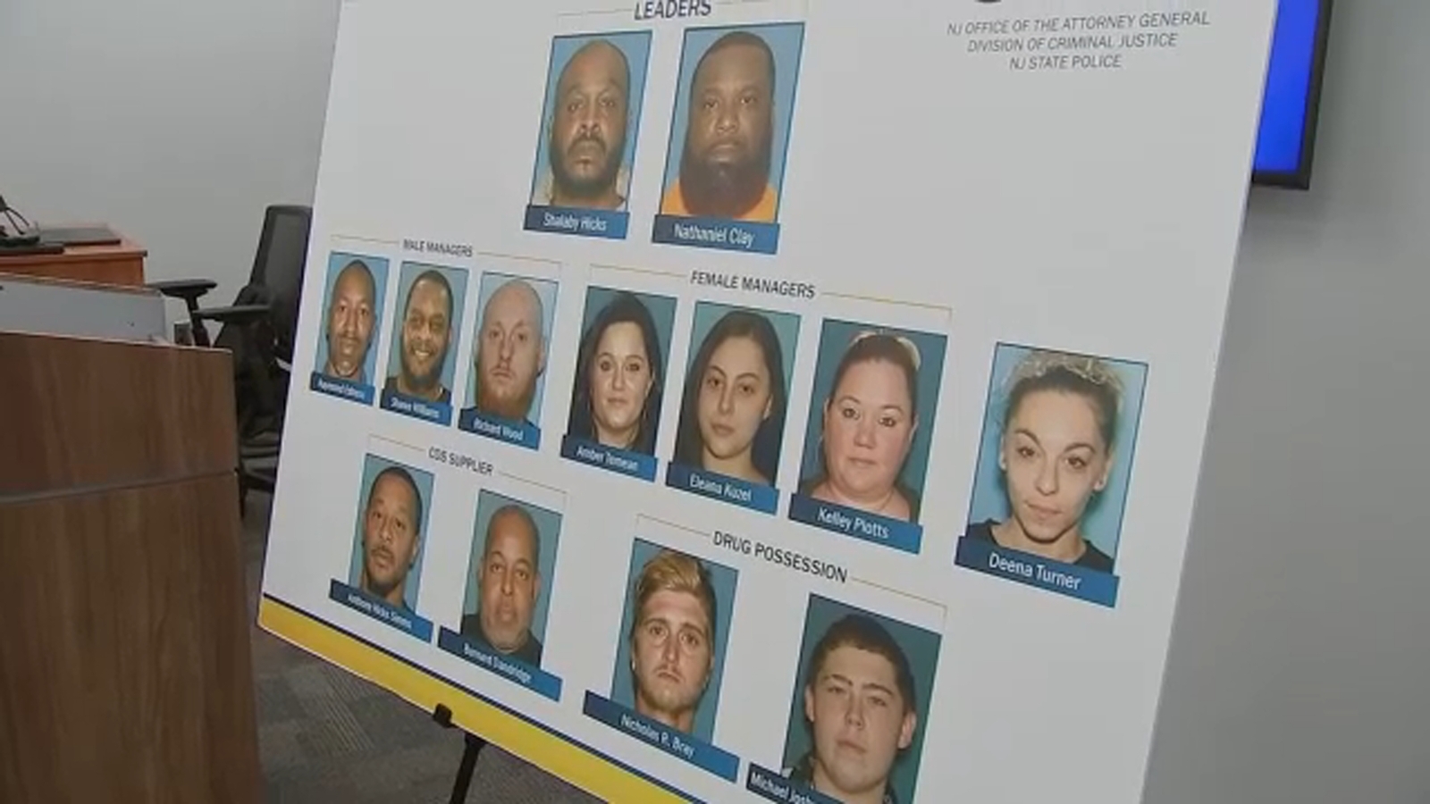 13 charged after human trafficking ring bust in New Jersey