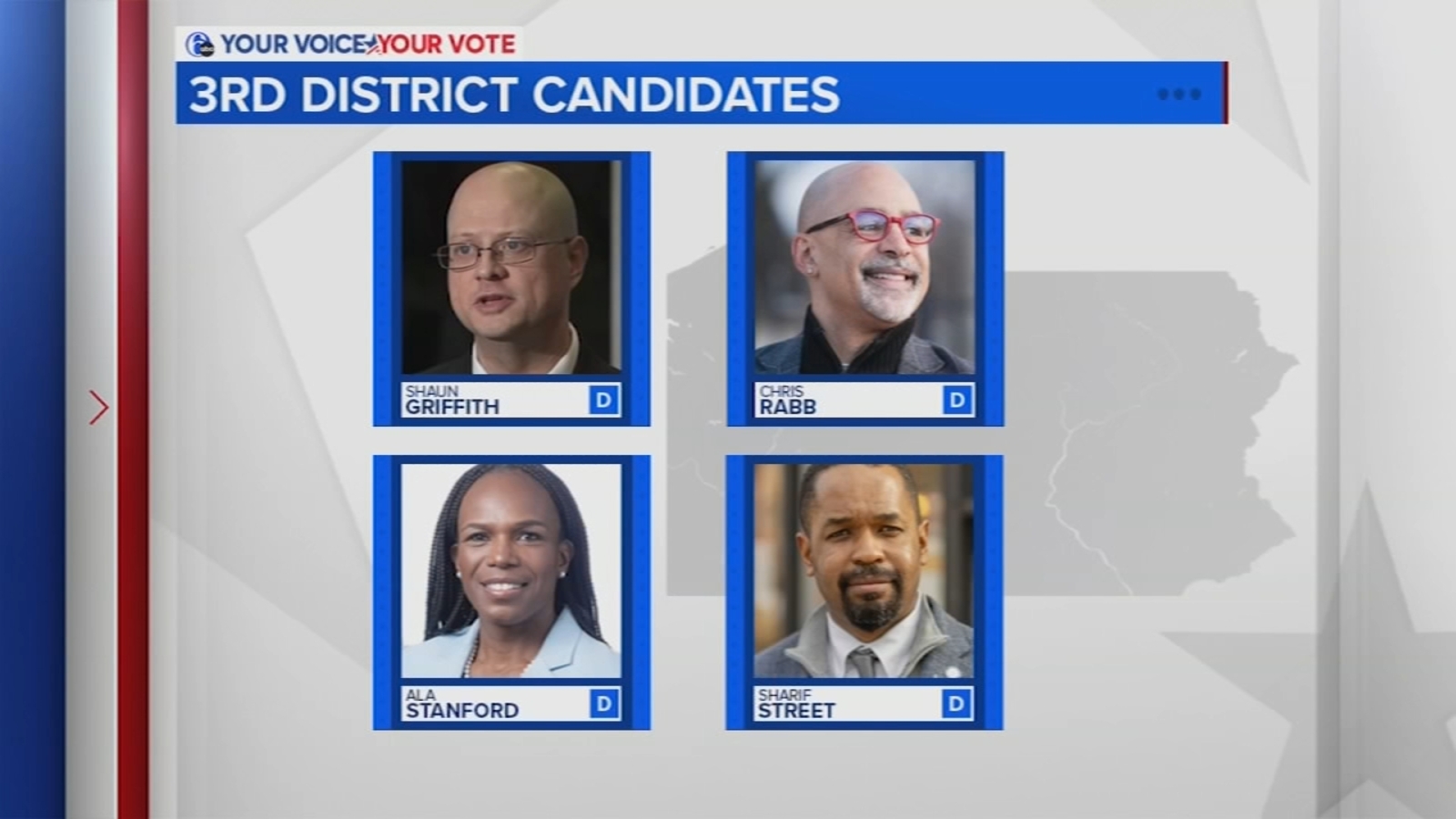Rabb projected to win Dem primary in PA's 3rd Congressional District