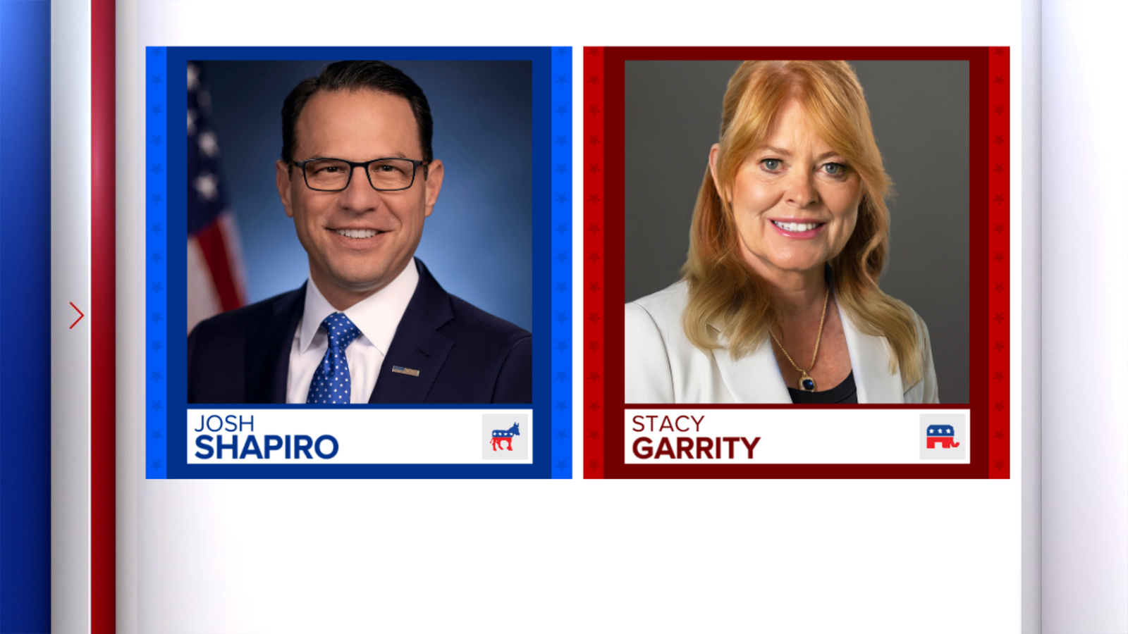 Pa. Primary: Shapiro, Garrity set for Pennsylvania governor showdown