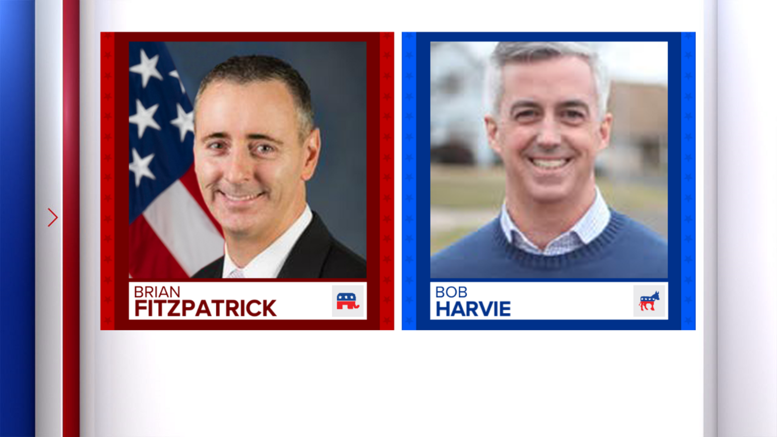 Harvie set to take on Fitzpatrick in PA's 1st Congressional District