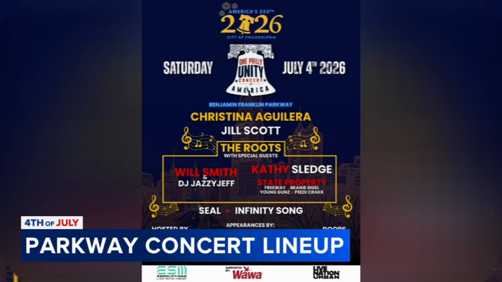 Christina Aguilera, Will Smith among performers for July 4 concert