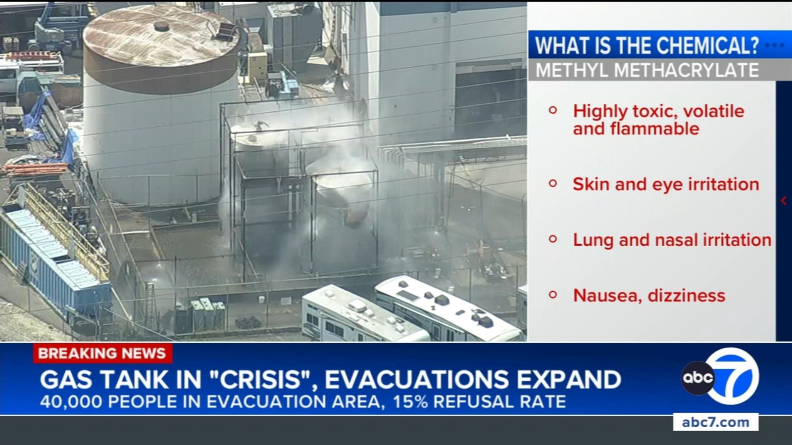 What is methyl methacrylate? Toxic chemical leak in Garden Grove tank at center of hazmat crisis What is methyl methacrylate? Toxic chemical leak in Garden Grove tank at center of hazmat crisis