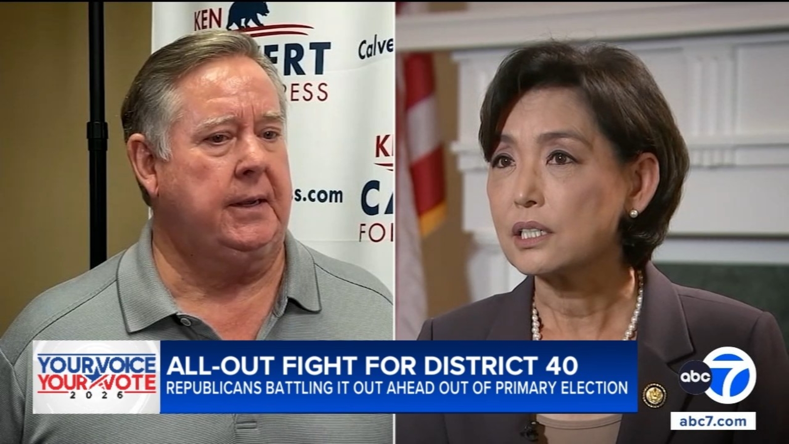 Republicans Ken Calvert and Young Kim in tough race for California’s 40th District over who’s more loyal to President Trump Republicans Ken Calvert and Young Kim in tough race for California’s 40th District over who’s more loyal to President Trump