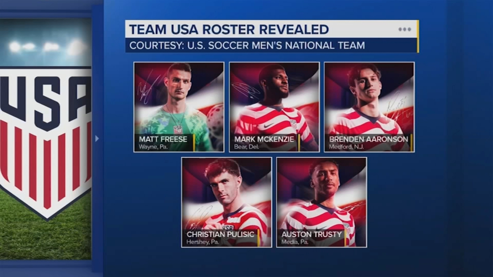5 players with connections to the Philadelphia region named to U.S. Men ...